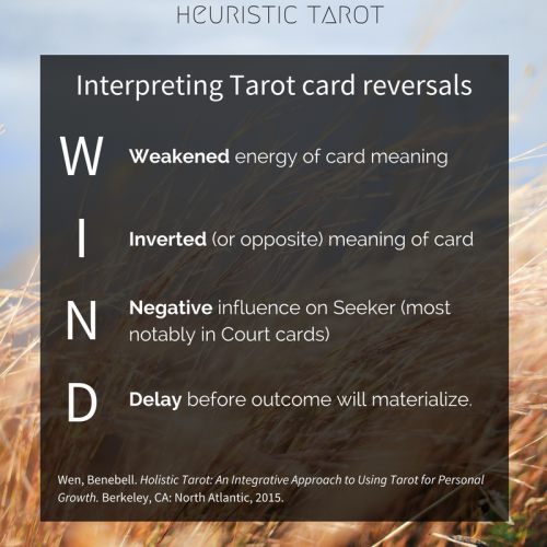 heuristictarot:
I see a lot of posts circulating about…